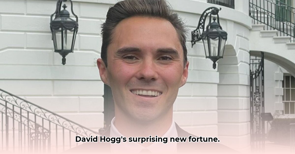 david-hogg-net-worth